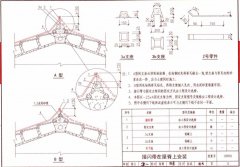 接闪带在屋脊上安装图集